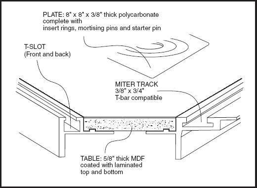 Router Pro Router Table - diagram